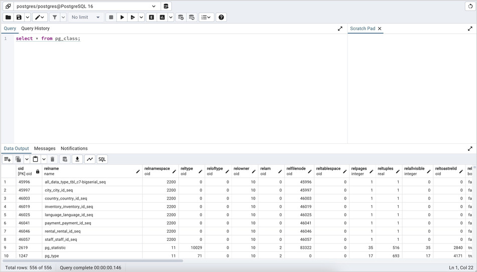pgAdmin 4 PostgreSQL web-based admin tool